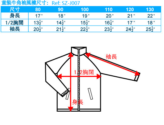 印制电路板_风衣印制(3)