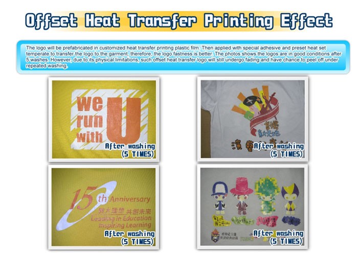 Guide-Offset Heat Transfer Printing Effeet-T-shirt_igift
