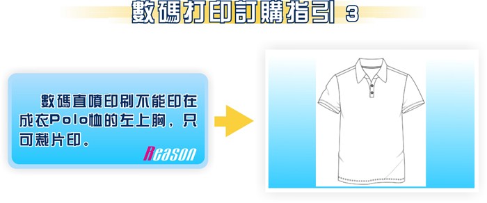 數碼打印訂購指引3