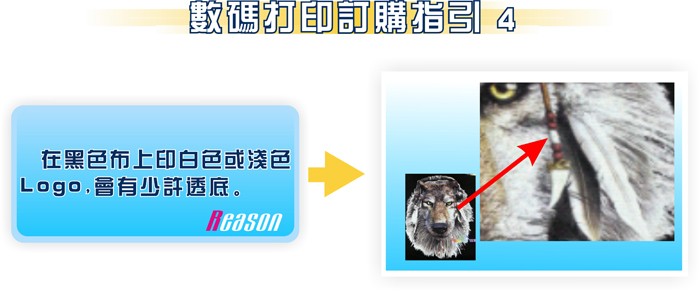 數碼打印訂購指引4