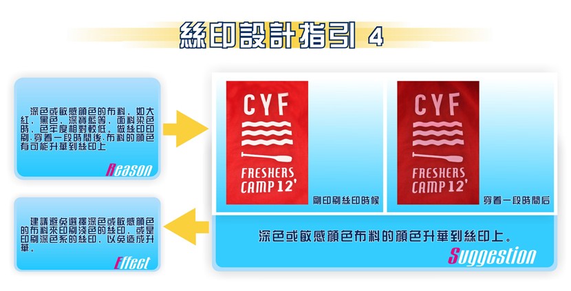 絲印設計指引4