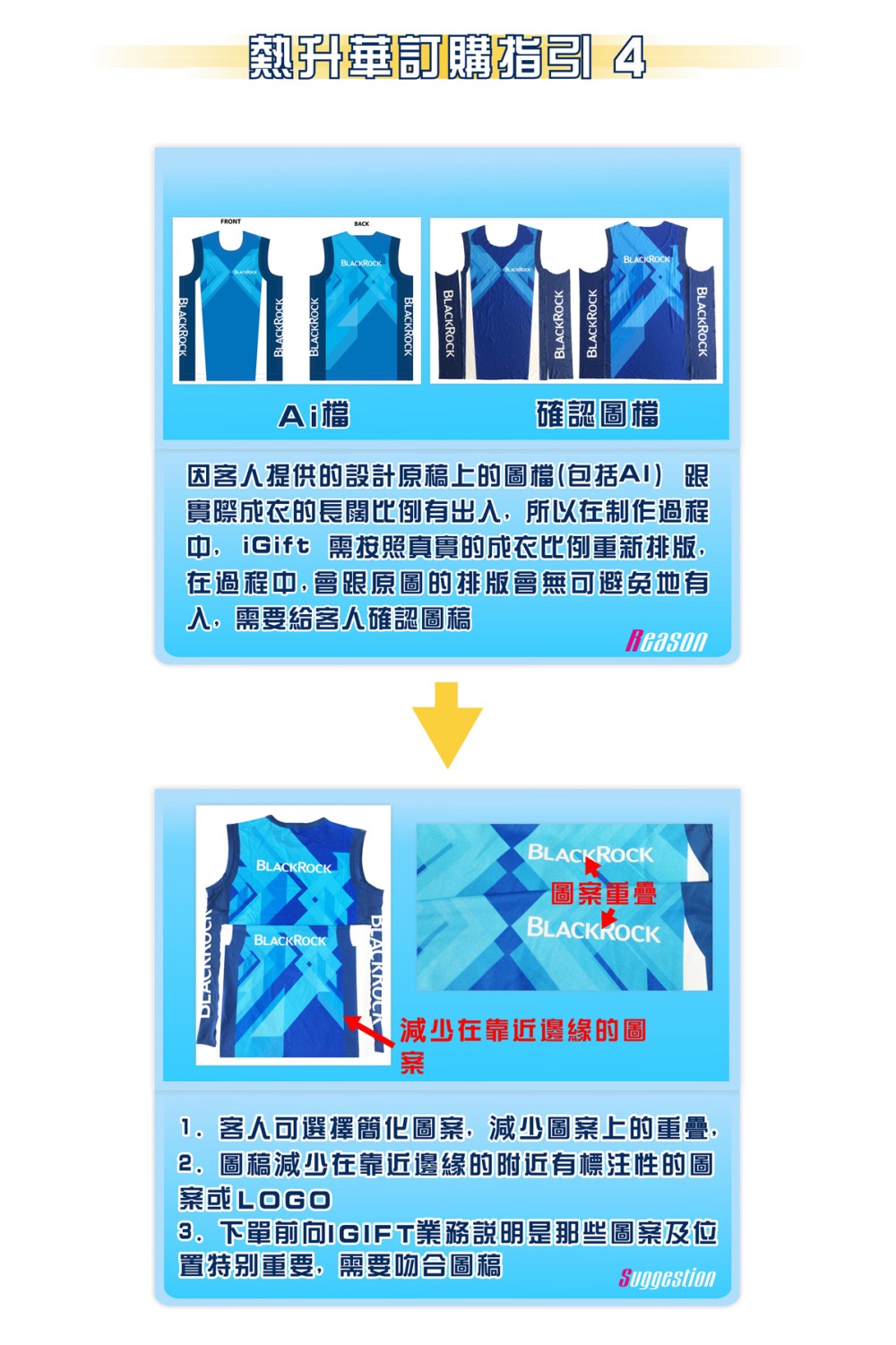 熱升華訂購指引4