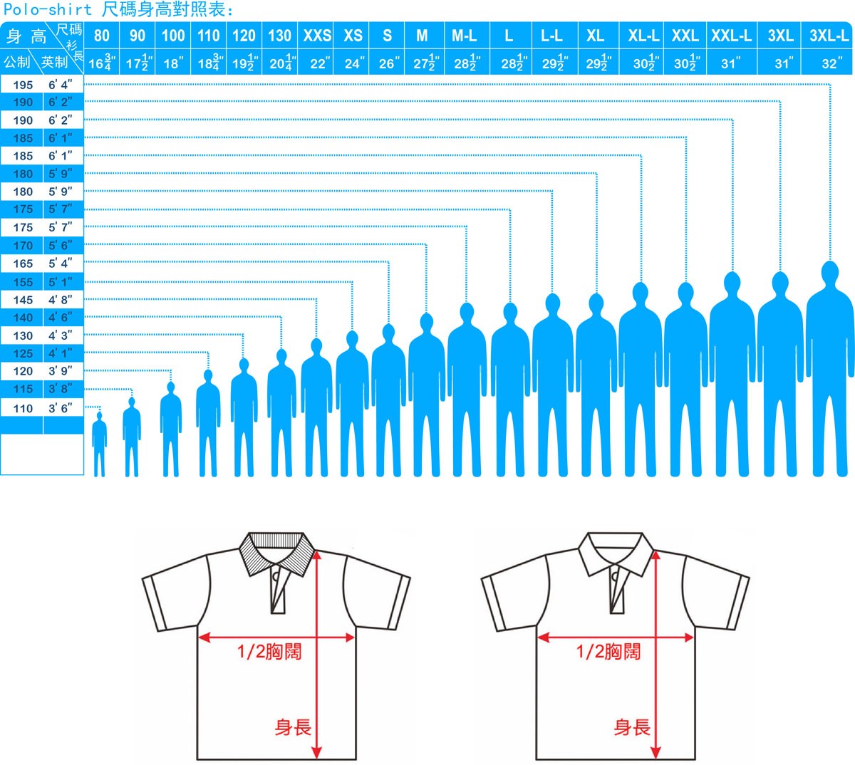 POLO-shirt尺碼身é«å°ç
§è¡¨-20101211