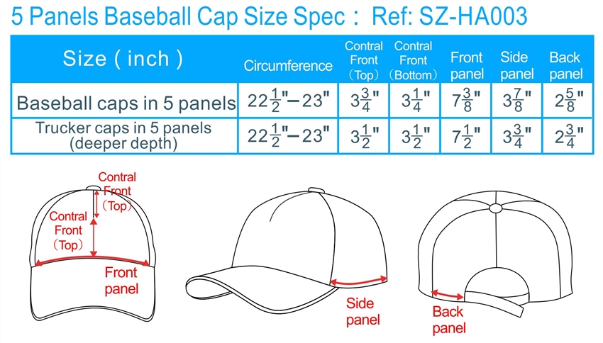 Caps Sizes Chart Baseball Caps All Sizes Hats For All Head Sizes 